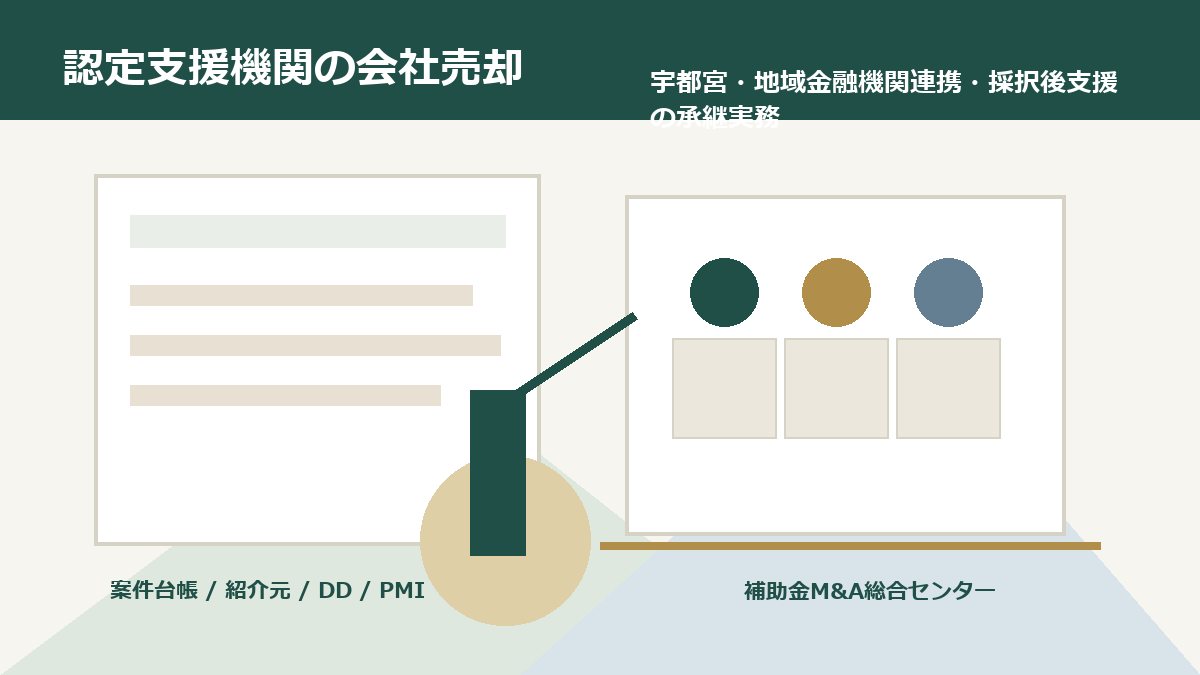 宇都宮の認定支援機関の会社売却について専門家が案件台帳と採択後支援資料を確認する会議風景